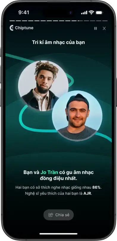 Screenshot from a #MyChiptune recap