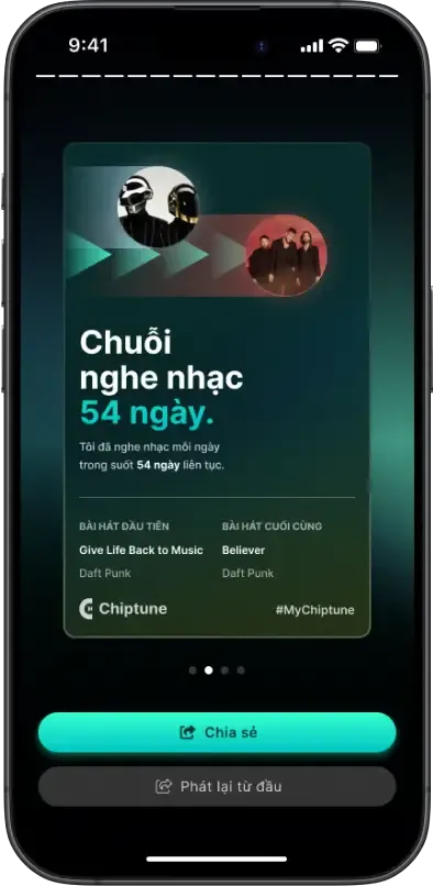 Screenshot from a #MyChiptune recap