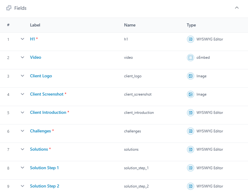 A screenshot describing how case study custom fields are set up on PestControSEOs' website.