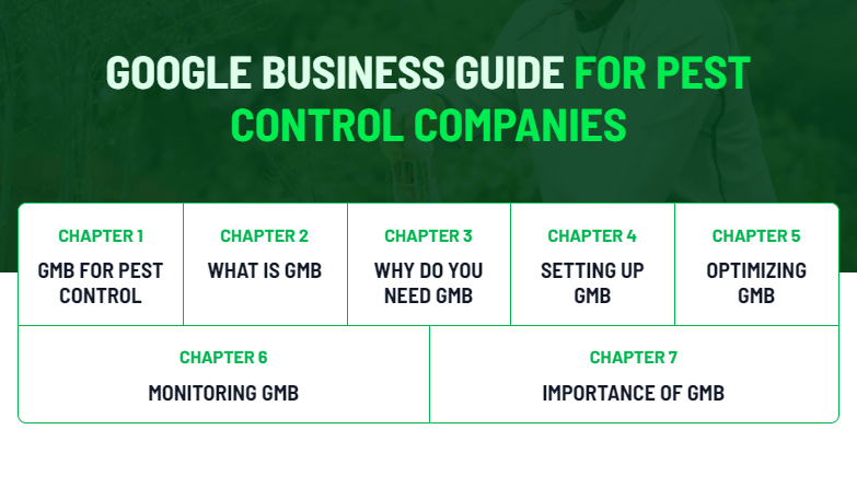 PestControlSEOs' Google My Business guide