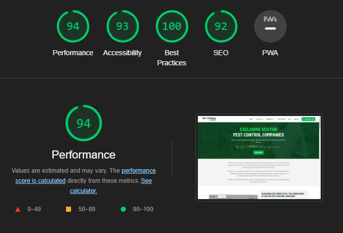 A Lighthouse report for one a page on PestControlSEOs